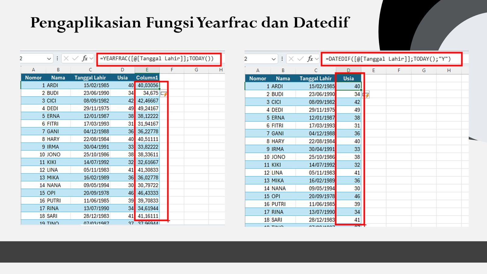 Brasileiro vai ao Mundial de Excel em Las Vegas após resolver 140 problemas em 30 minutos